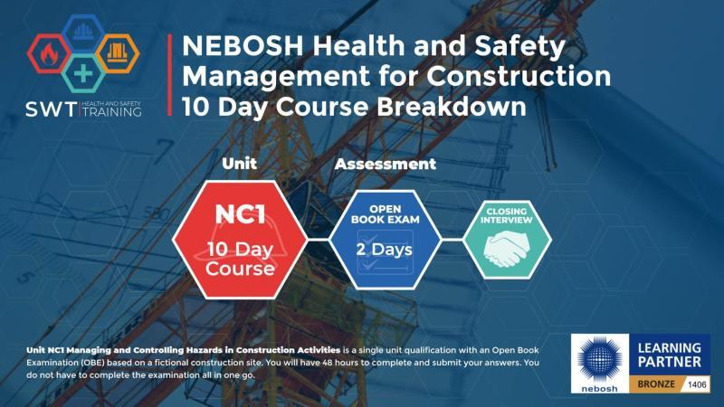 NEBOSH Construction Certificate | Virtual Classroom Southwest Health & Safety Training
