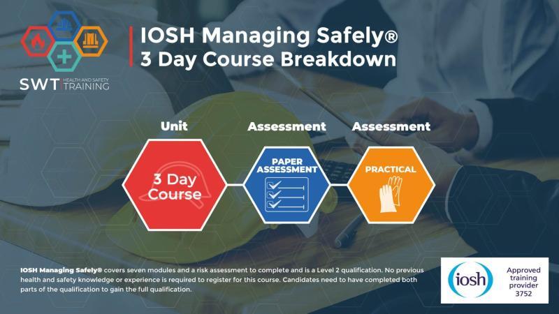 IOSH Managing Safely® Virtual Classroom Southwest Health & Safety Training